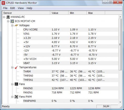 Hwmonitorの電圧の異常値 Pcマスターへの道