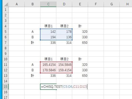 CHISQ.TEST関数