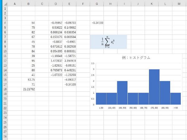 how-to-use-skew-function-in-excel-2-examples-exceldemy