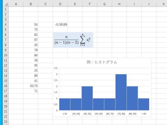 数式とヒストグラム